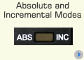 Both Absolute and Incremental Measuring Modes