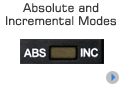 Both Absolute and Incremental Measuring Modes